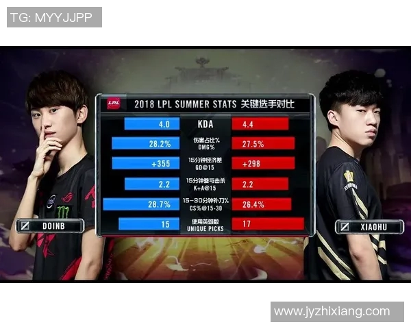 电竞新闻电竞心理素质深度剖析RNG战队表现与数据对比分析